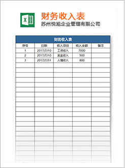 吉州代理记账